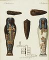 Egyptische Mumien